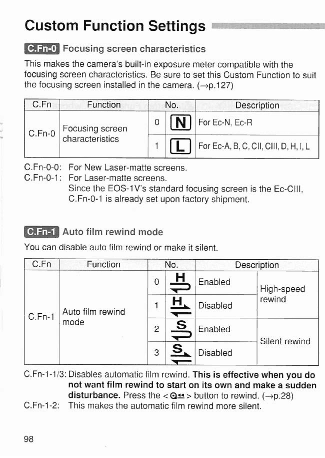 Canon 2043A005 manual 