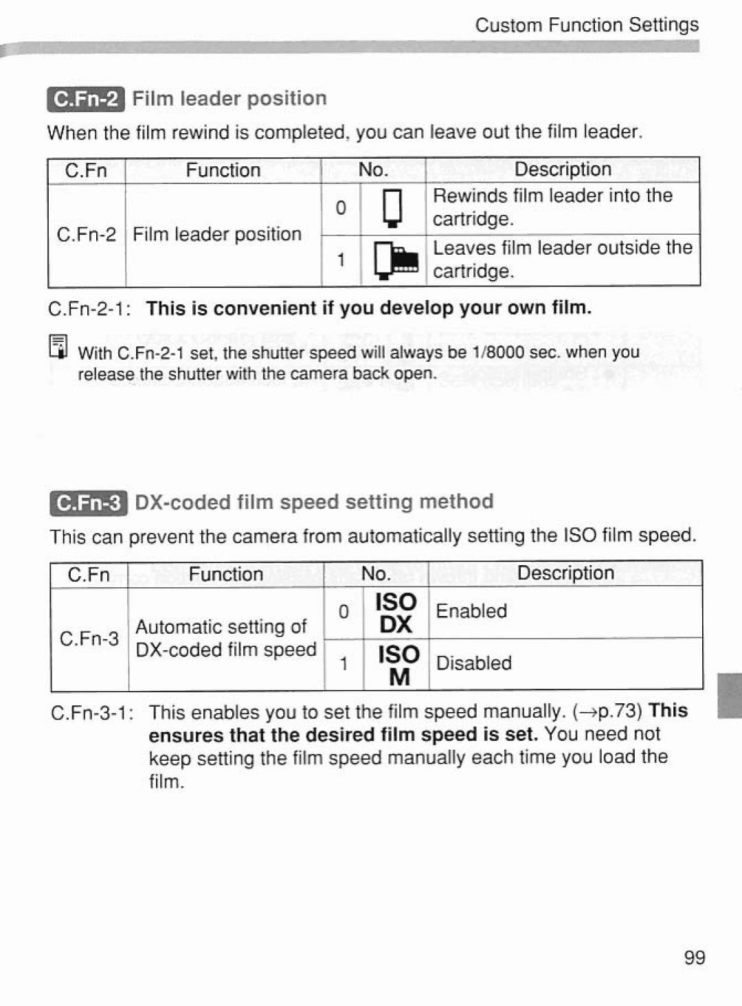 Canon 2043A005 manual 