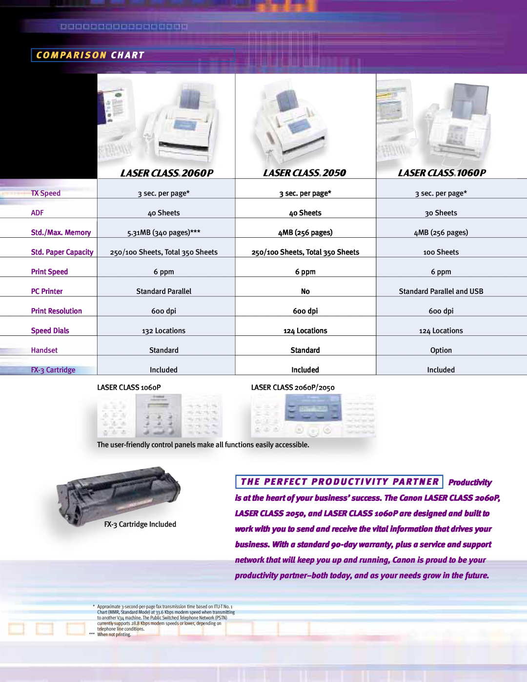 Canon 2050, 2060P C O M P A R I S O N C H A R T, TX Speed ADF Std./Max. Memory, Print Speed PC Printer Print Resolution 