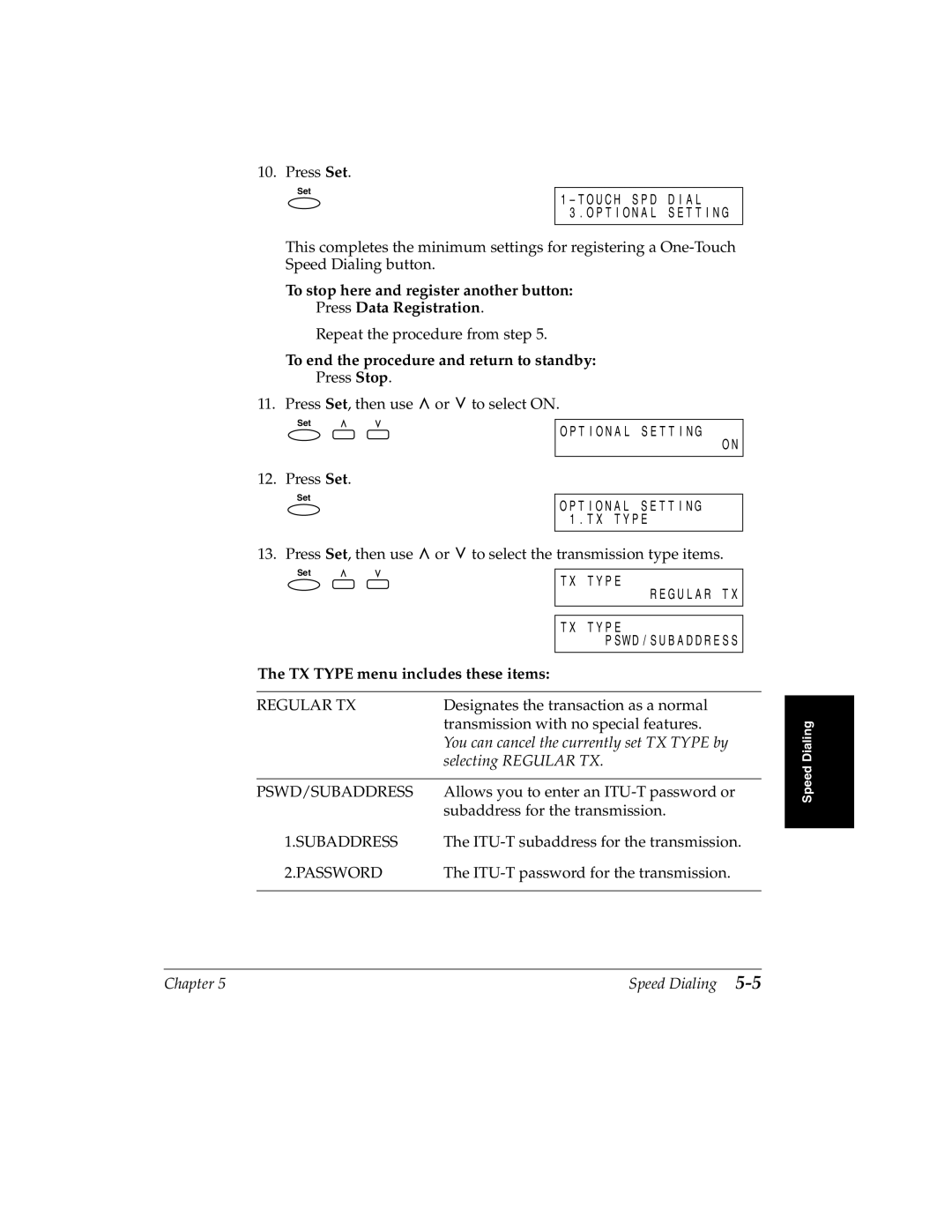 Canon 2060P manual To end the procedure and return to standby, TX Type menu includes these items 