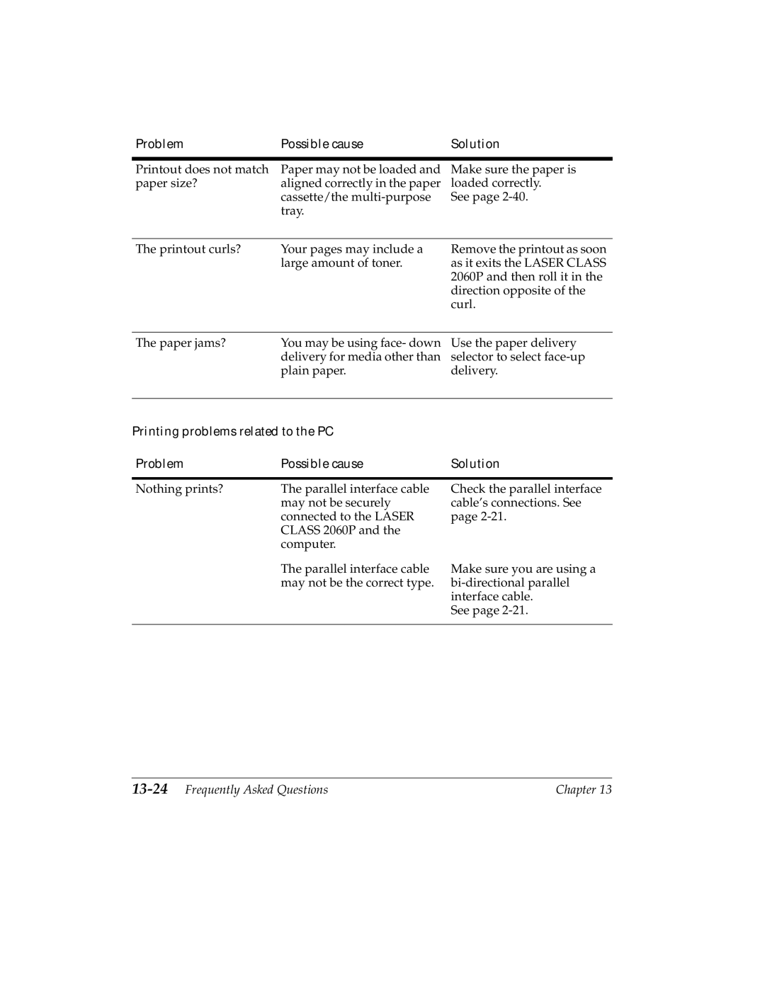 Canon 2060P manual 13-24Frequently Asked Questions 