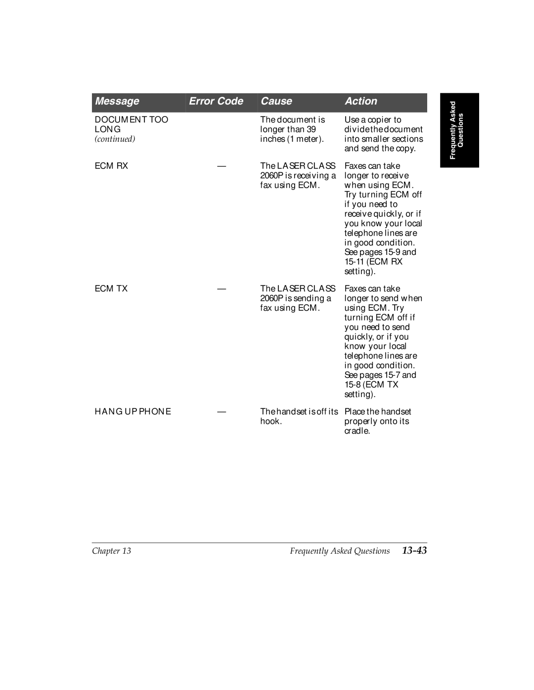 Canon 2060P manual Ecm Rx 