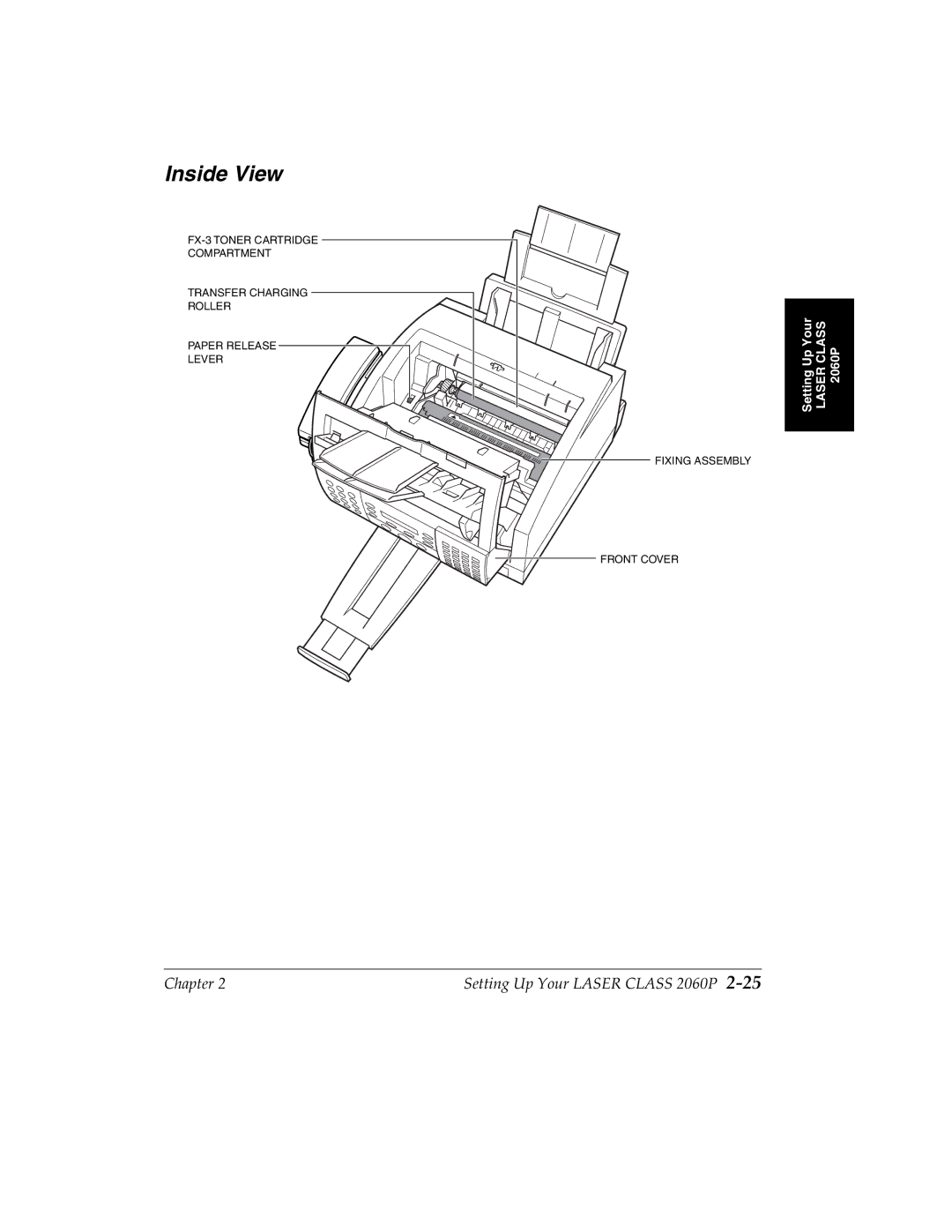 Canon 2060P manual Inside View 