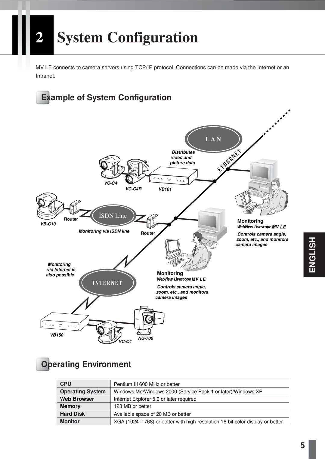 Canon 2.1 user manual Example of System Configuration, Operating Environment 