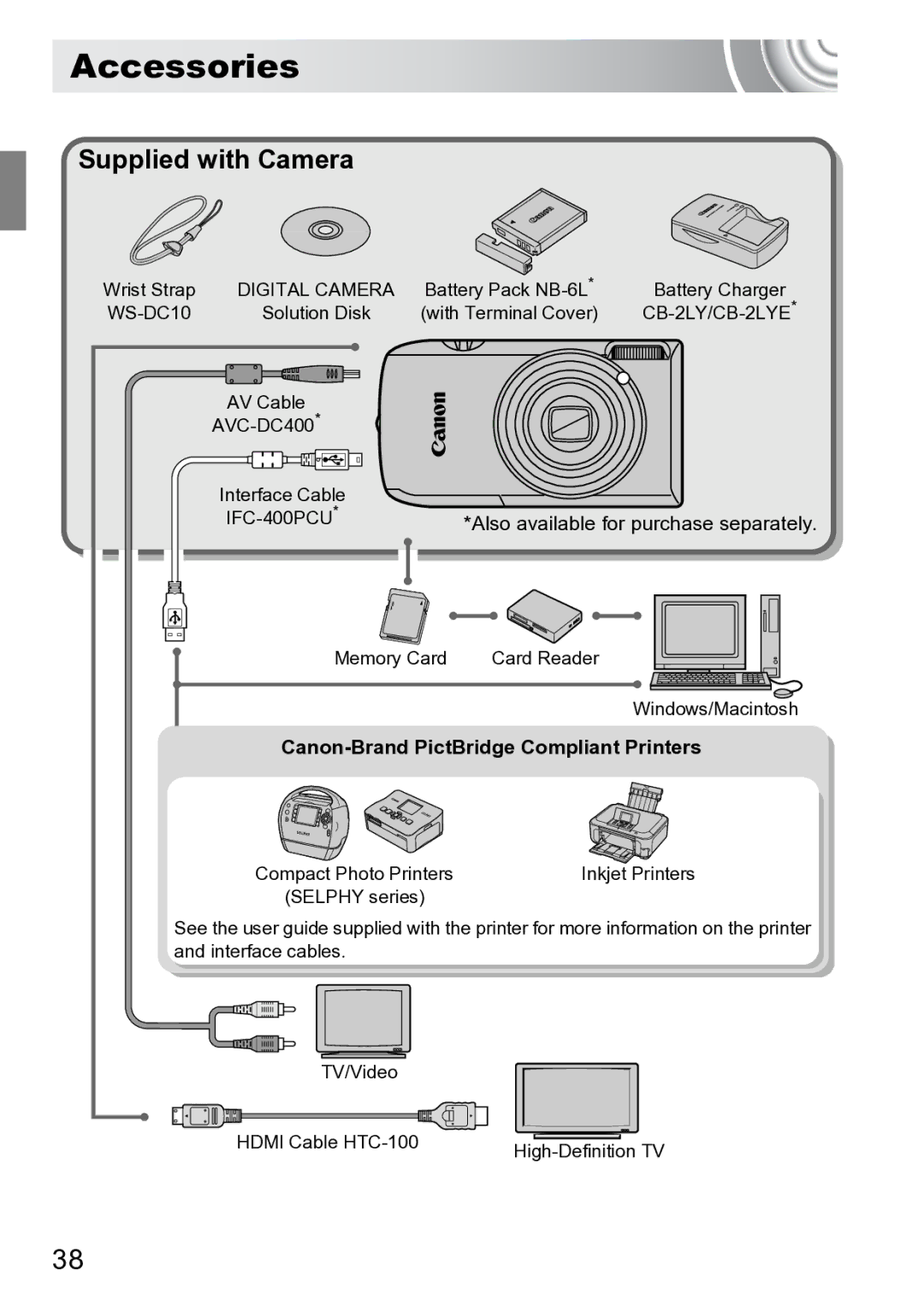 Canon 210 manual Accessories, Supplied with Camera, Canon-Brand PictBridge Compliant Printers 