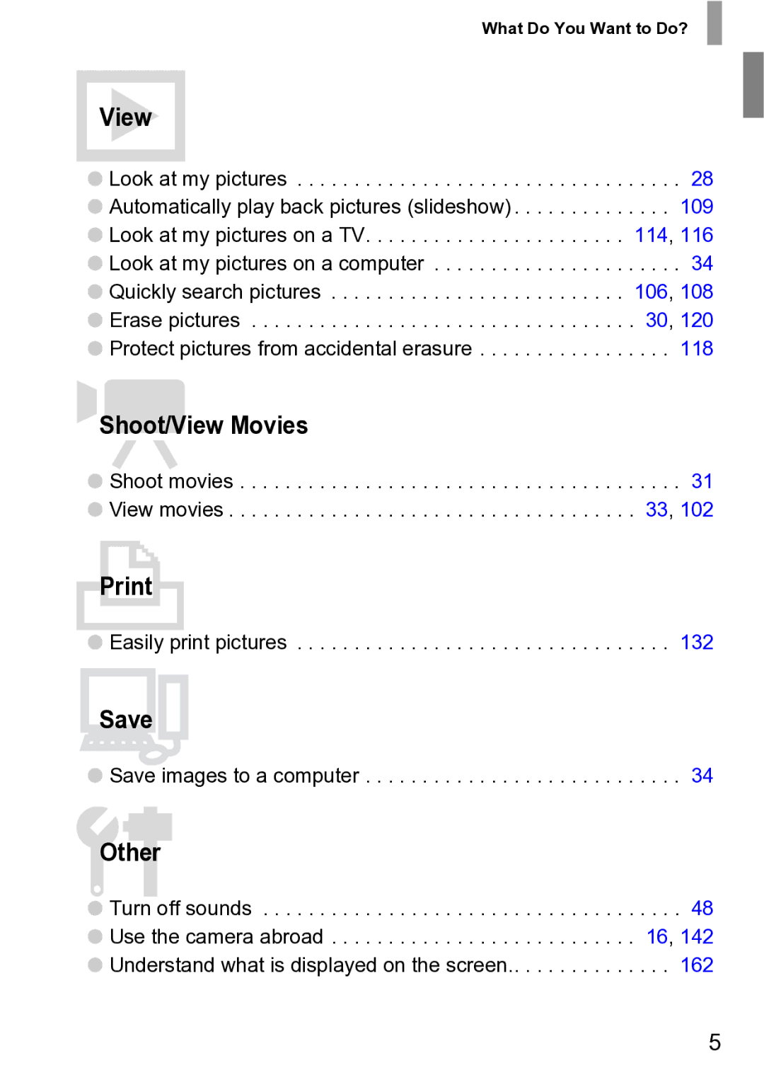 Canon 210 manual 1View, EShoot/View Movies, 2Print, 3Other, Save 