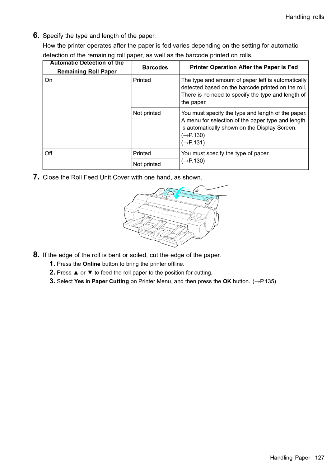 Canon 2159B002 user manual 