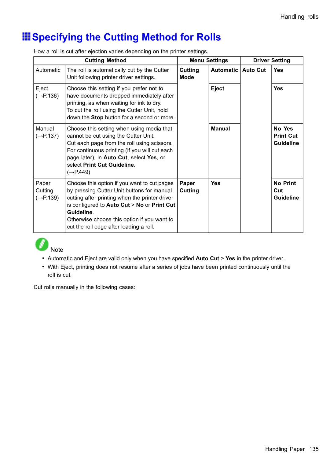 Canon 2159B002 user manual Specifying the Cutting Method for Rolls 