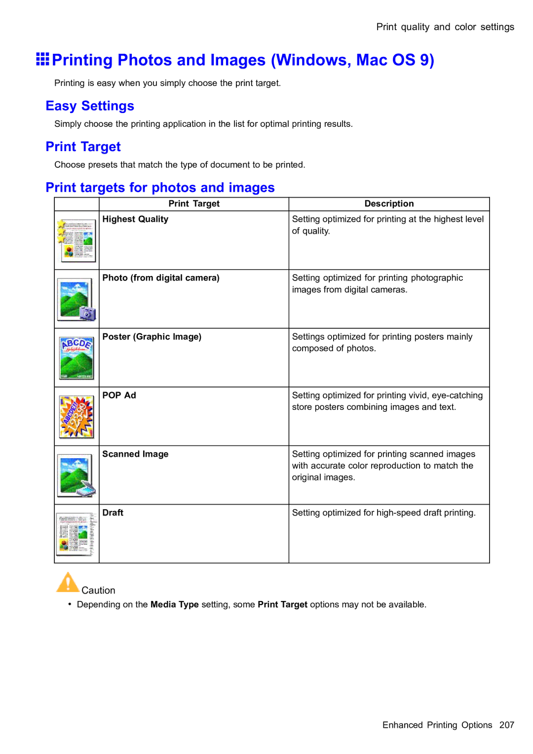 Canon 2159B002 user manual Printing Photos and Images Windows, Mac OS, Easy Settings, Print Target 