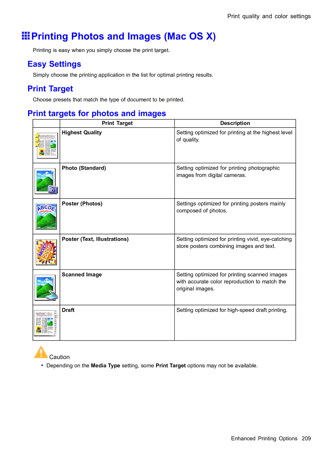 Canon 2159B002 user manual Printing Photos and Images Mac OS, Photo Standard, Poster Photos, Poster Text, Illustrations 