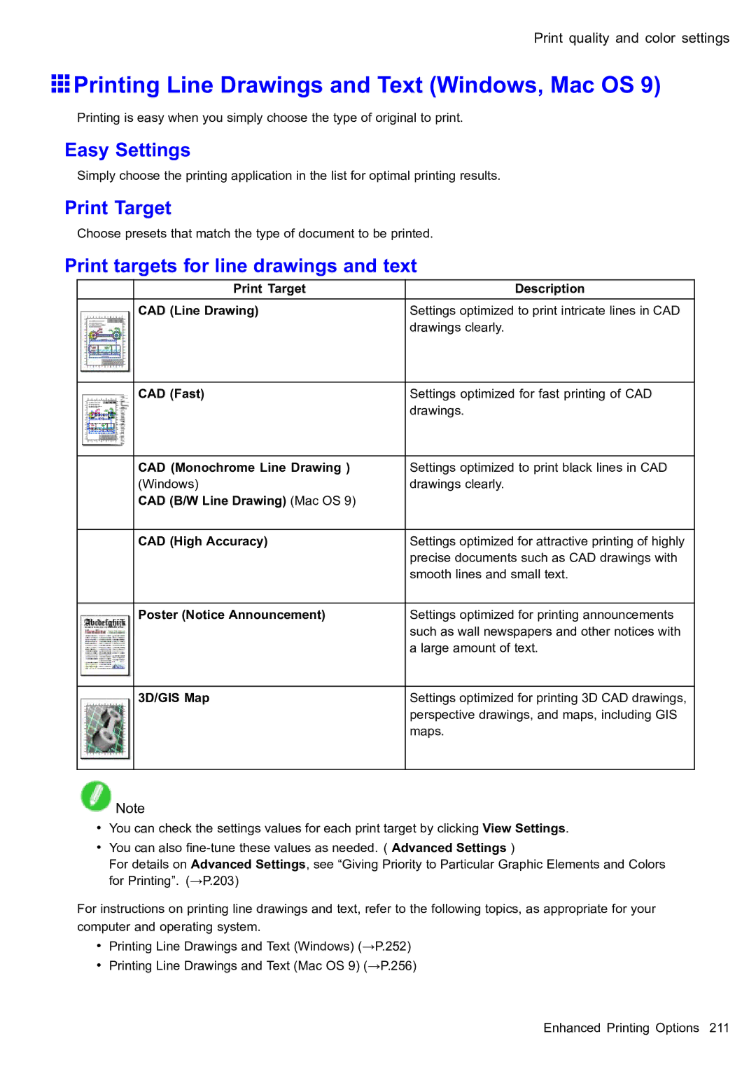 Canon 2159B002 user manual Printing Line Drawings and Text Windows, Mac OS, Print targets for line drawings and text 