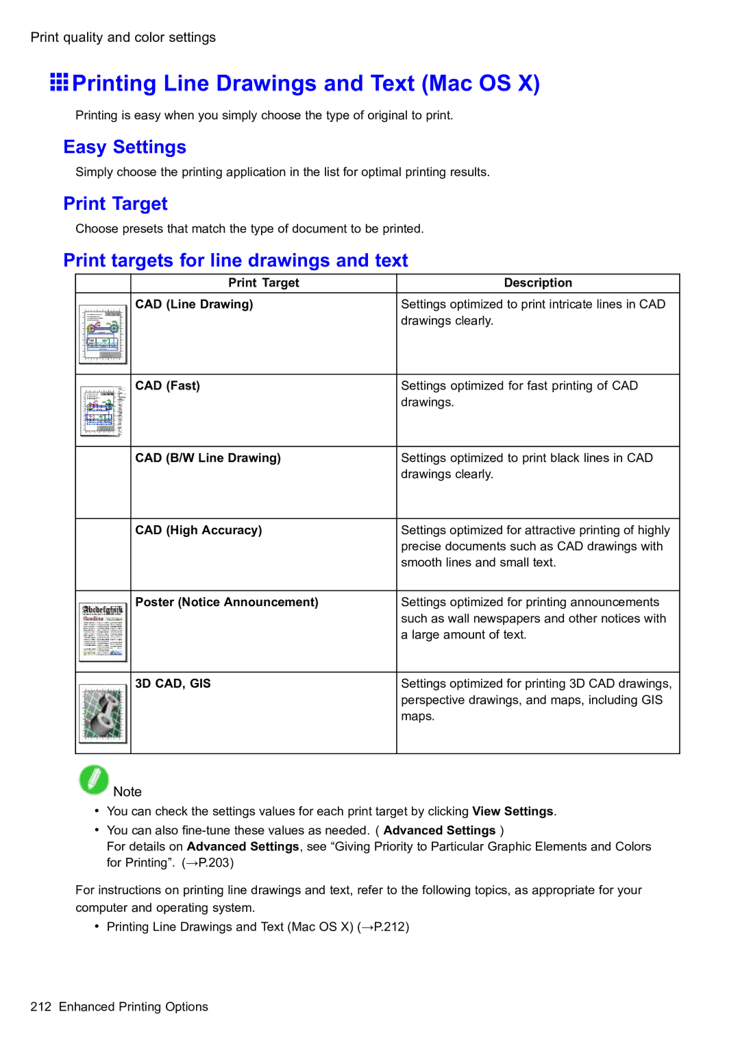 Canon 2159B002 user manual Printing Line Drawings and Text Mac OS, CAD B/W Line Drawing 