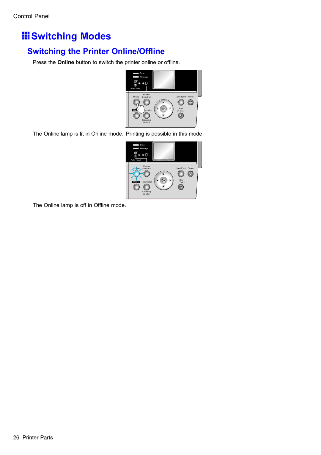 Canon 2159B002 user manual Switching Modes, Switching the Printer Online/Ofine 