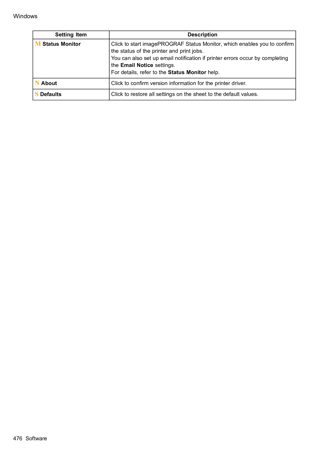 Canon 2159B002 user manual Setting Item Description Status Monitor, About 