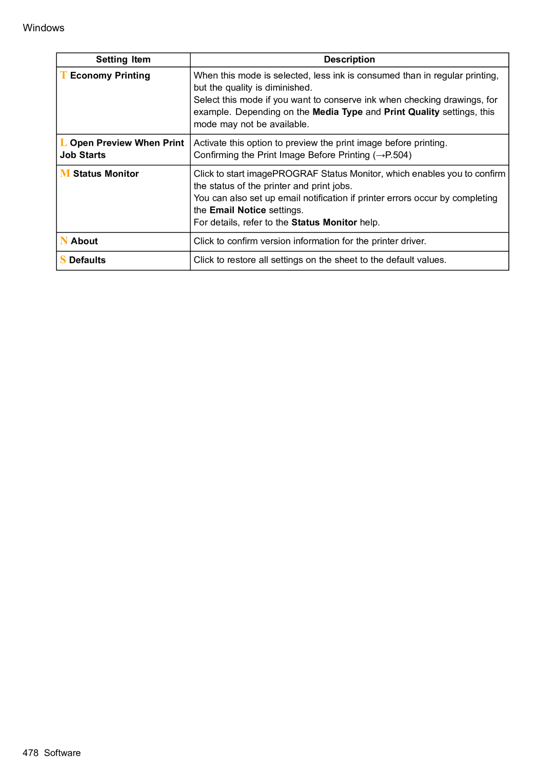 Canon 2159B002 user manual Setting Item Description Economy Printing, Open Preview When Print 