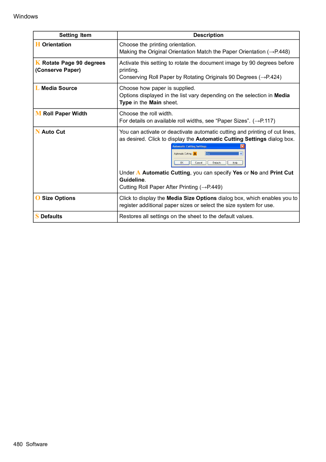 Canon 2159B002 user manual Setting Item Description Orientation, Rotate Page 90 degrees, Roll Paper Width, Size Options 