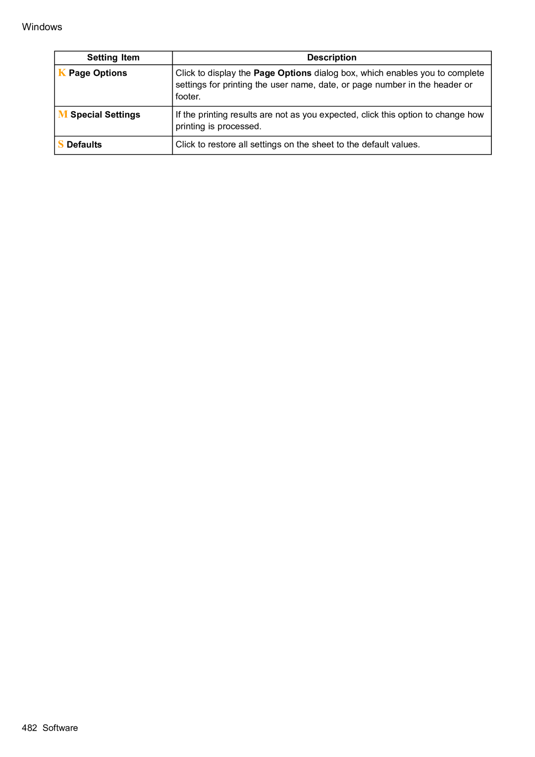 Canon 2159B002 user manual Setting Item Description Options, Special Settings 