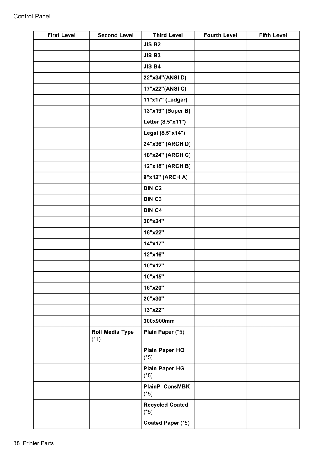 Canon 2159B002 user manual JIS B2 JIS B3 JIS B4 