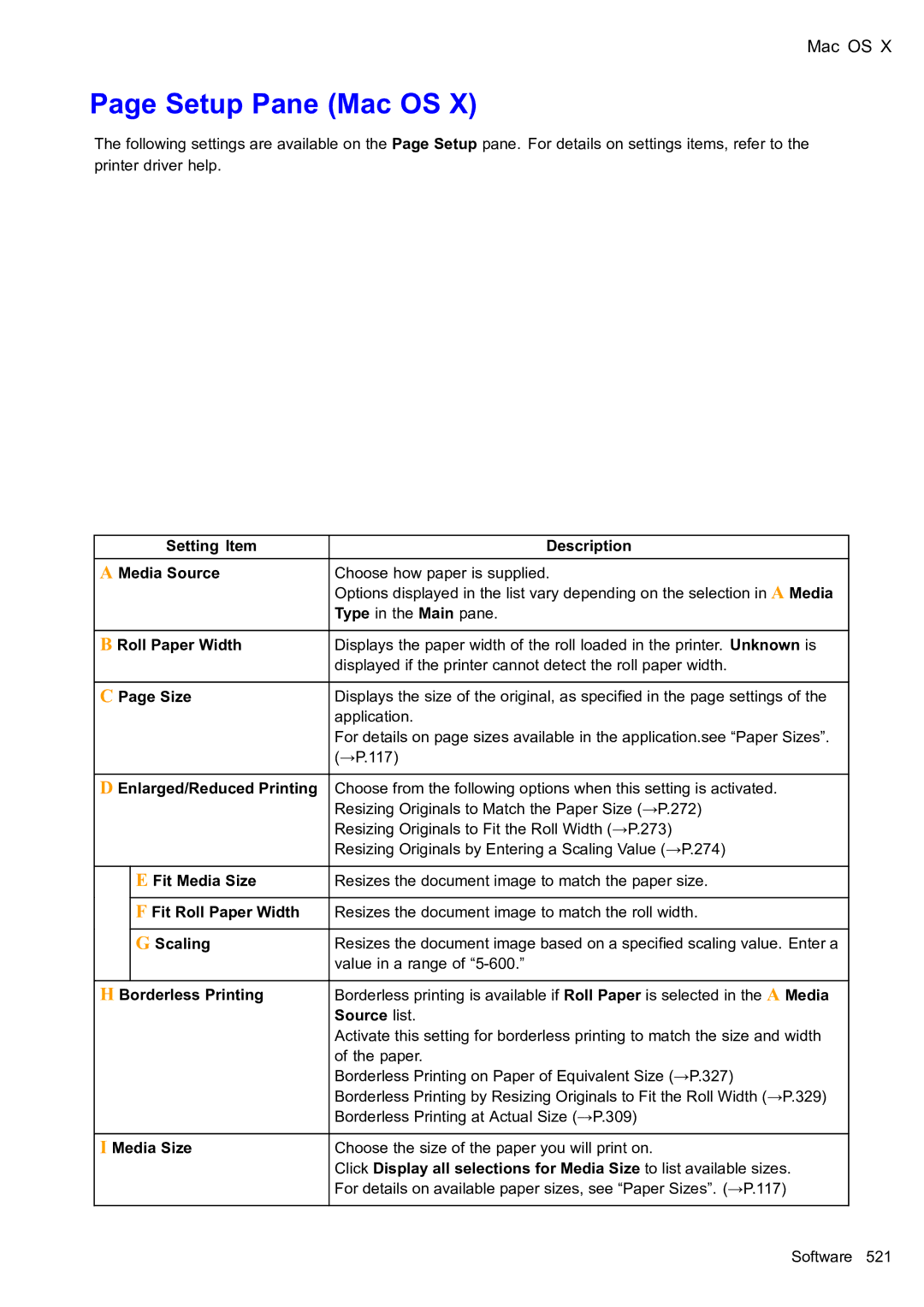 Canon 2159B002 user manual Setup Pane Mac OS, Setting Item Description Media Source, Enlarged/Reduced Printing, Source list 