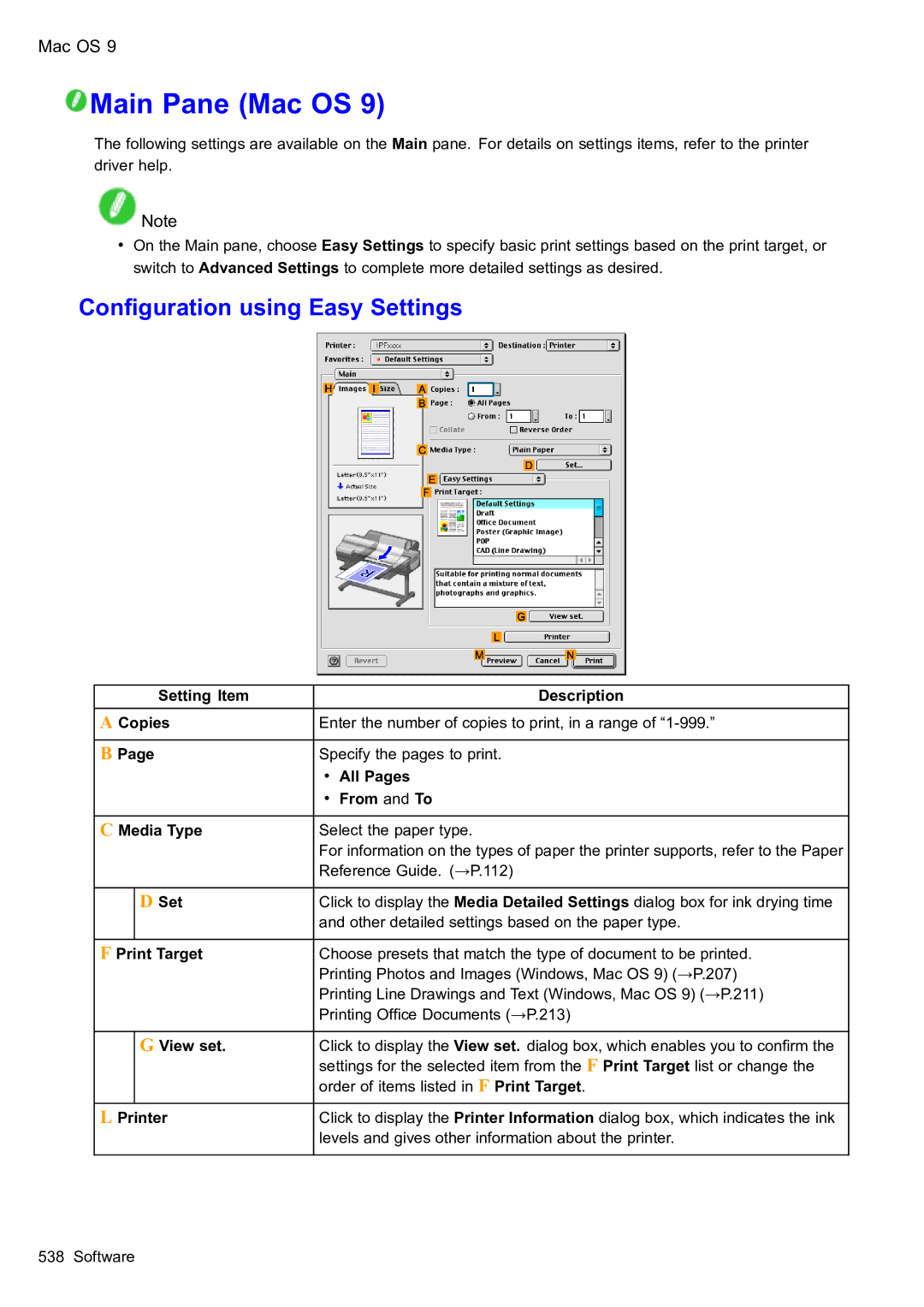 Canon 2159B002 user manual Setting Item Description Copies, All Pages, From and To 