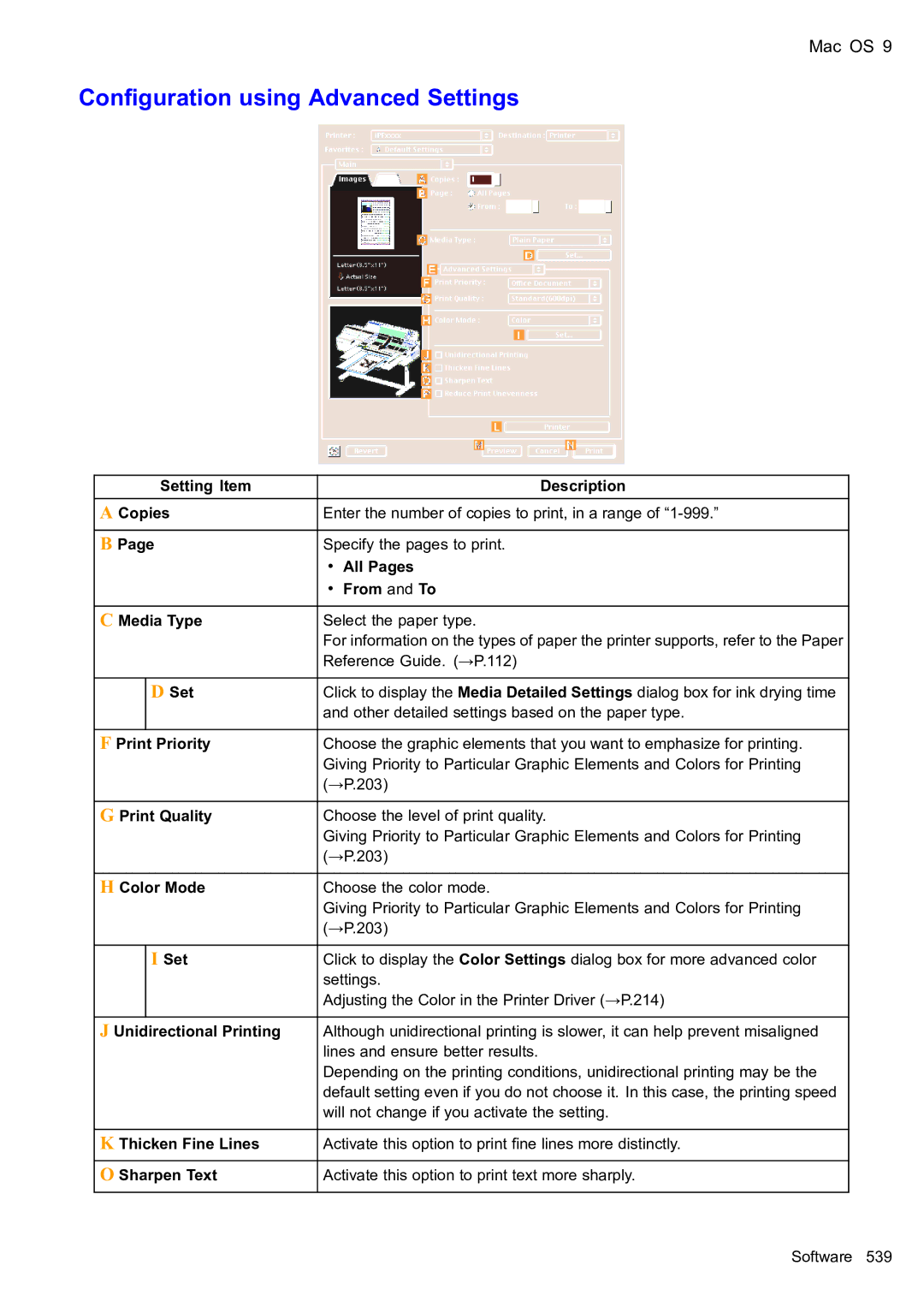 Canon 2159B002 user manual Will not change if you activate the setting 