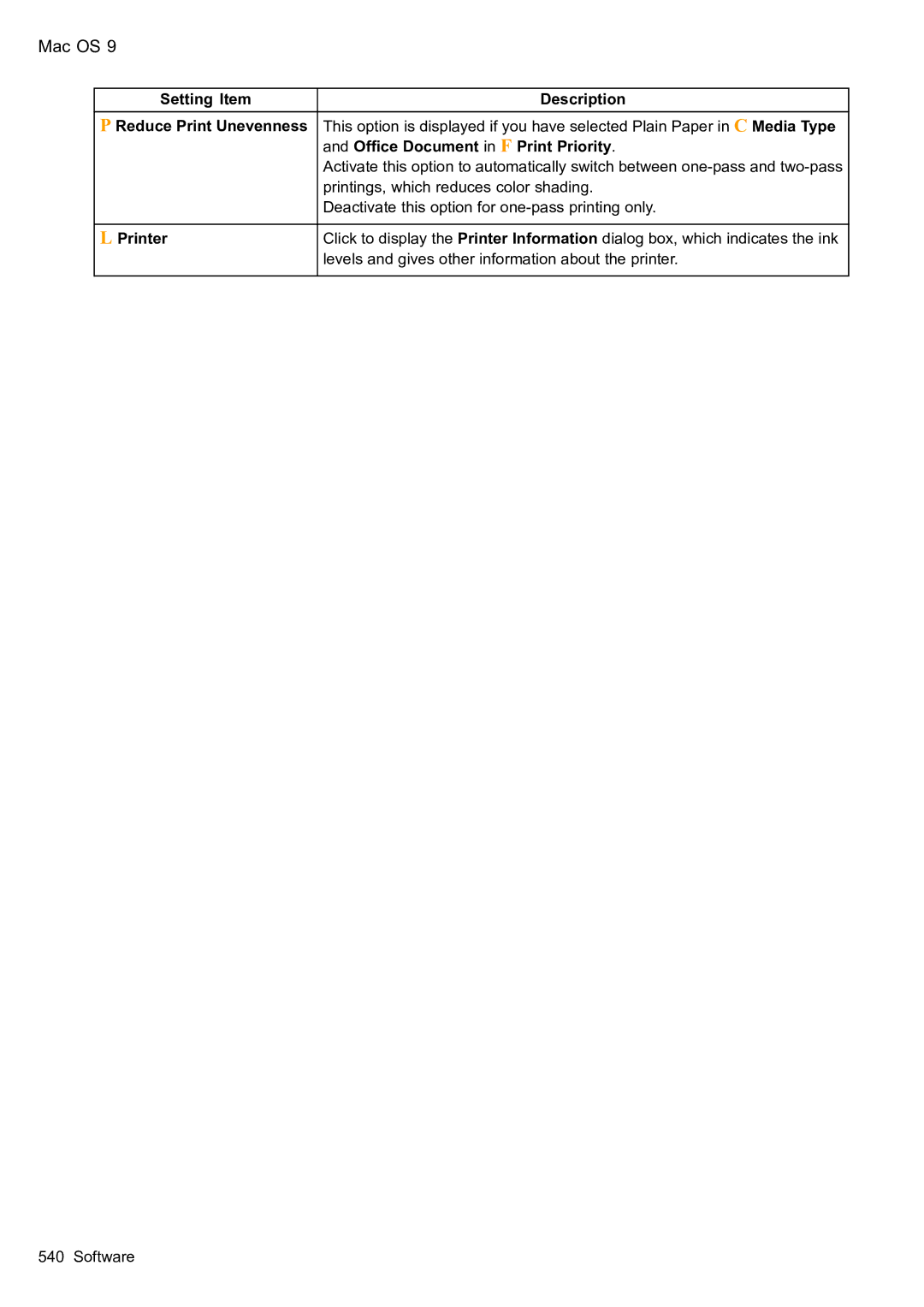 Canon 2159B002 user manual Setting Item Description, Ofce Document in F Print Priority 