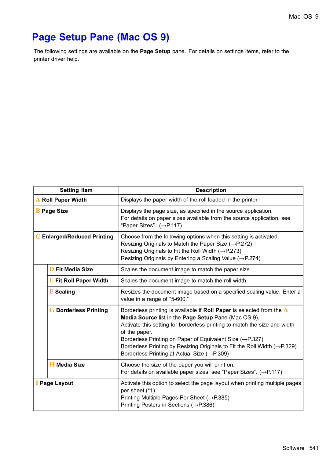 Canon 2159B002 user manual Setup Pane Mac OS, Setting Item Description Roll Paper Width 