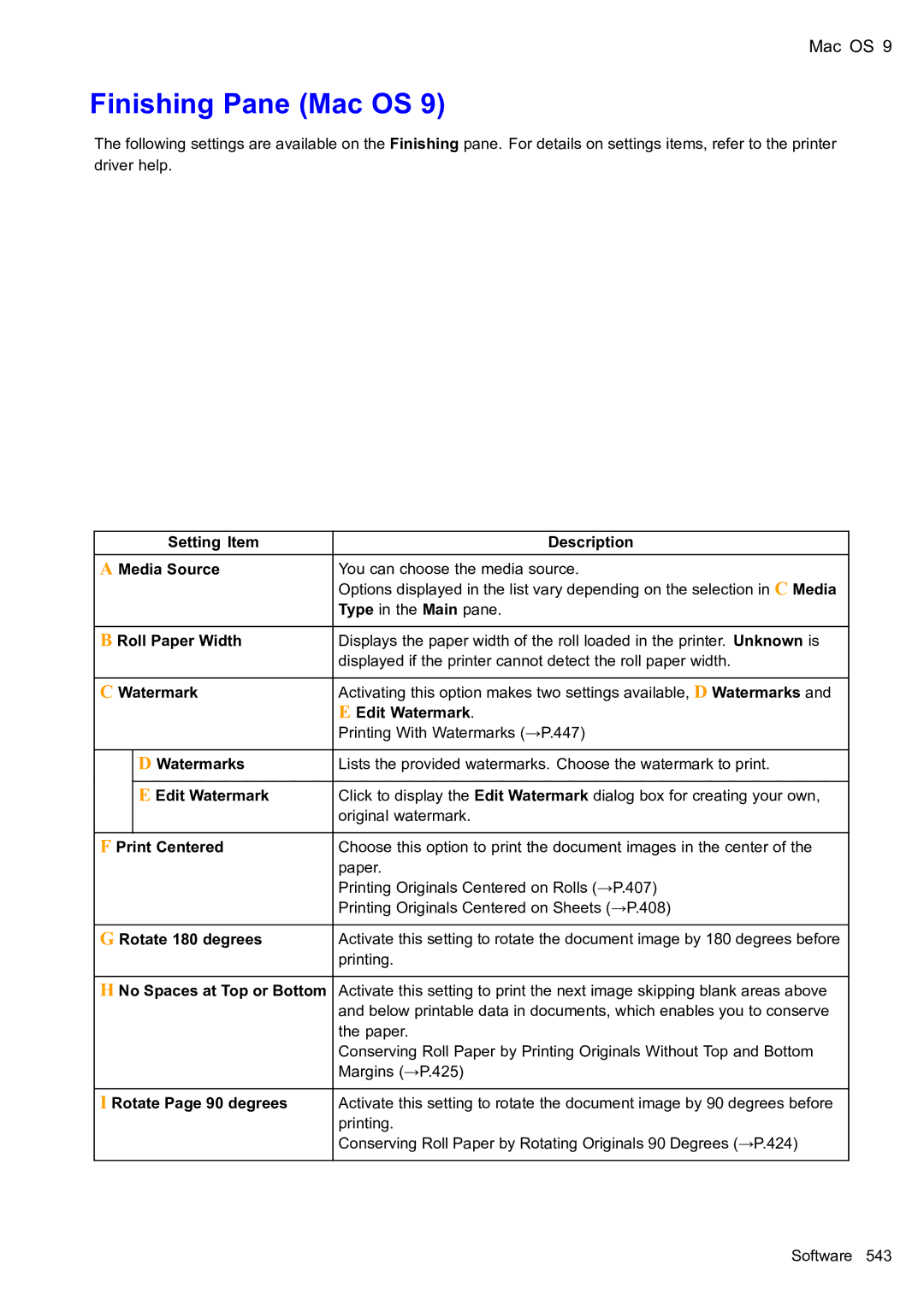 Canon 2159B002 user manual Finishing Pane Mac OS, Setting Item Description Media Source 