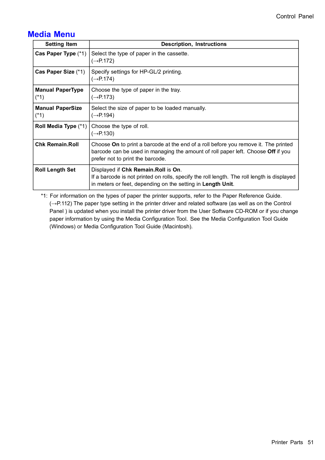 Canon 2159B002 user manual Media Menu 