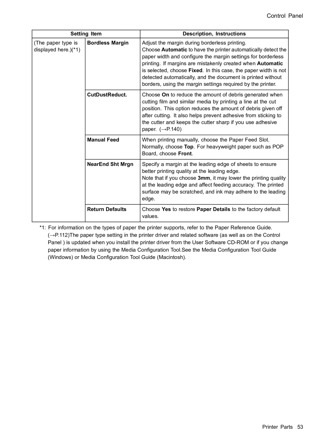 Canon 2159B002 user manual Bordless Margin 