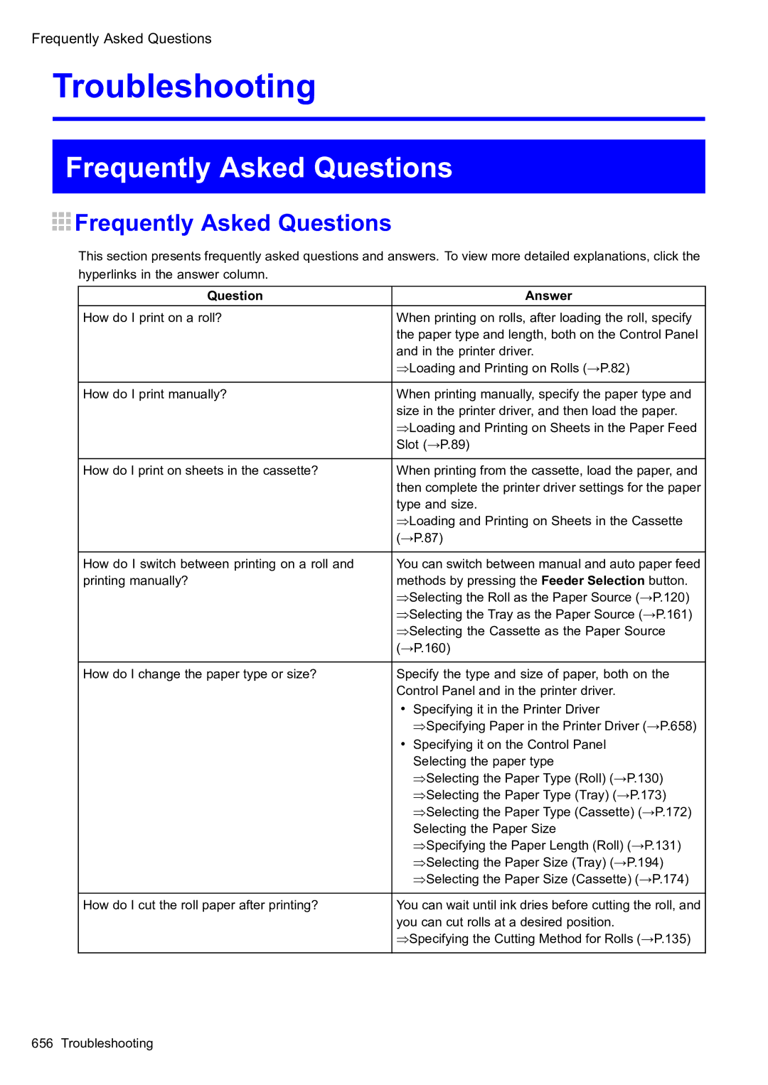 Canon 2159B002 user manual Frequently Asked Questions, Question Answer 