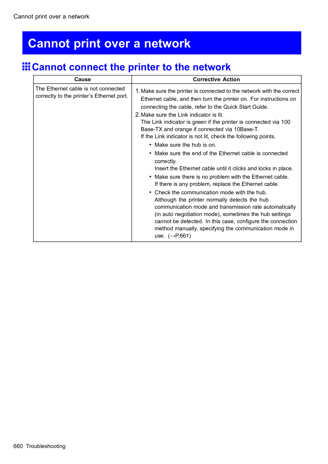 Canon 2159B002 user manual Cannot print over a network, Cannot connect the printer to the network 