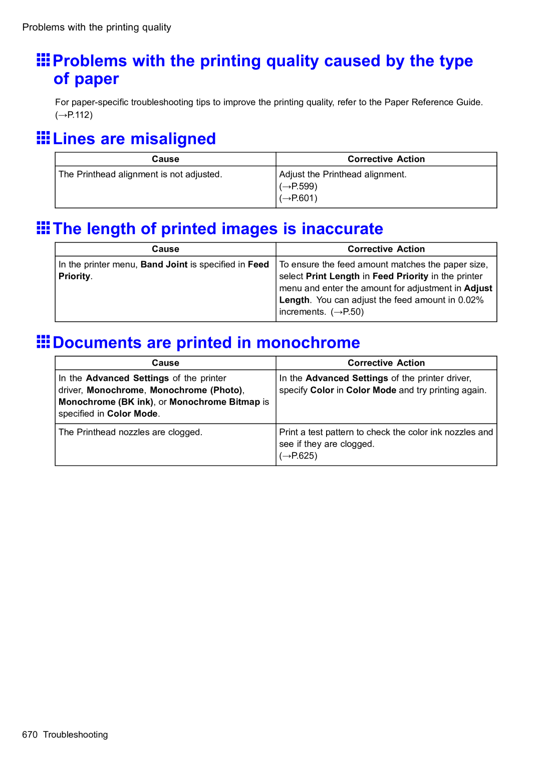 Canon 2159B002 Lines are misaligned, Length of printed images is inaccurate, Driver, Monochrome , Monochrome Photo 