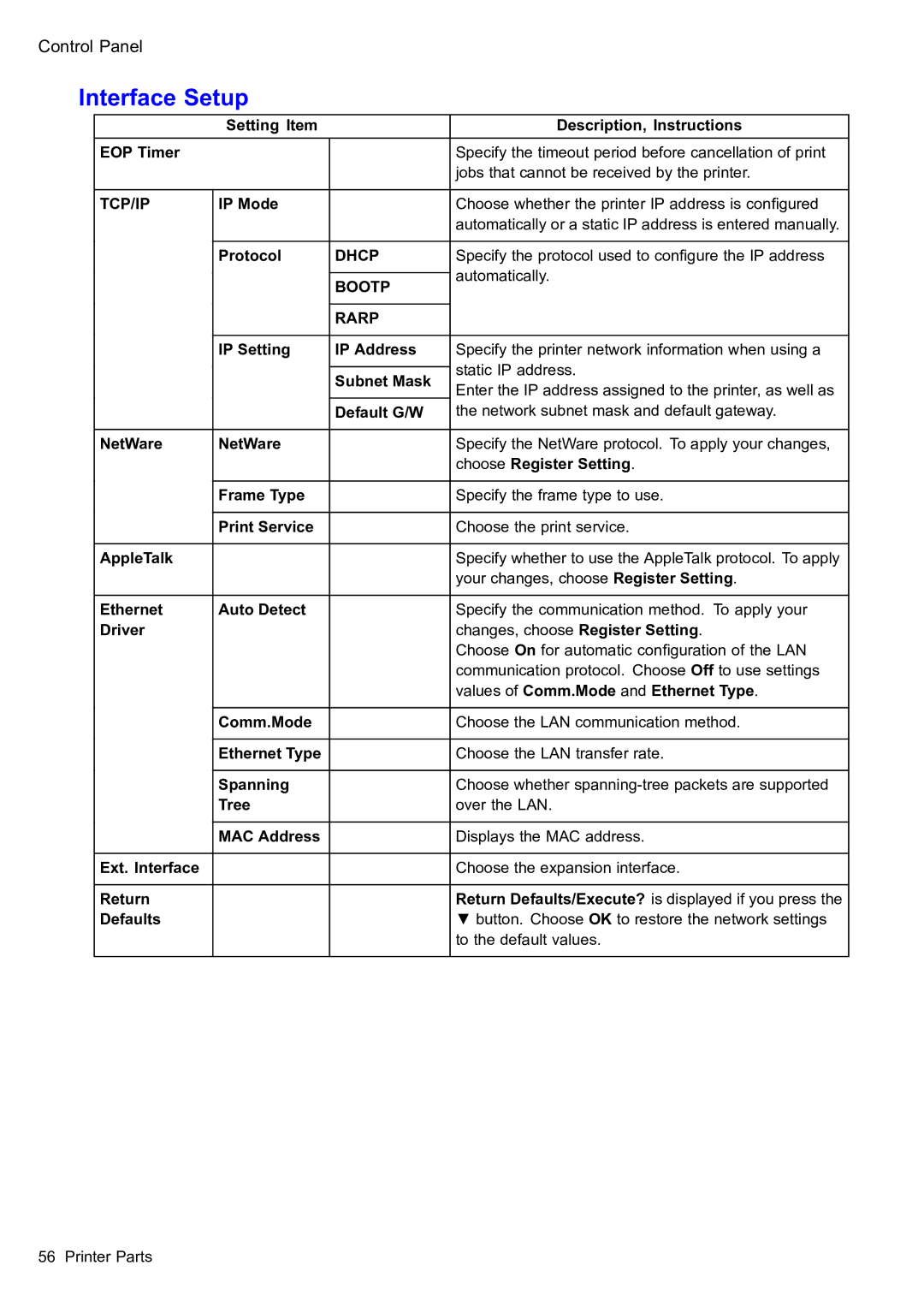 Canon 2159B002 user manual Interface Setup 