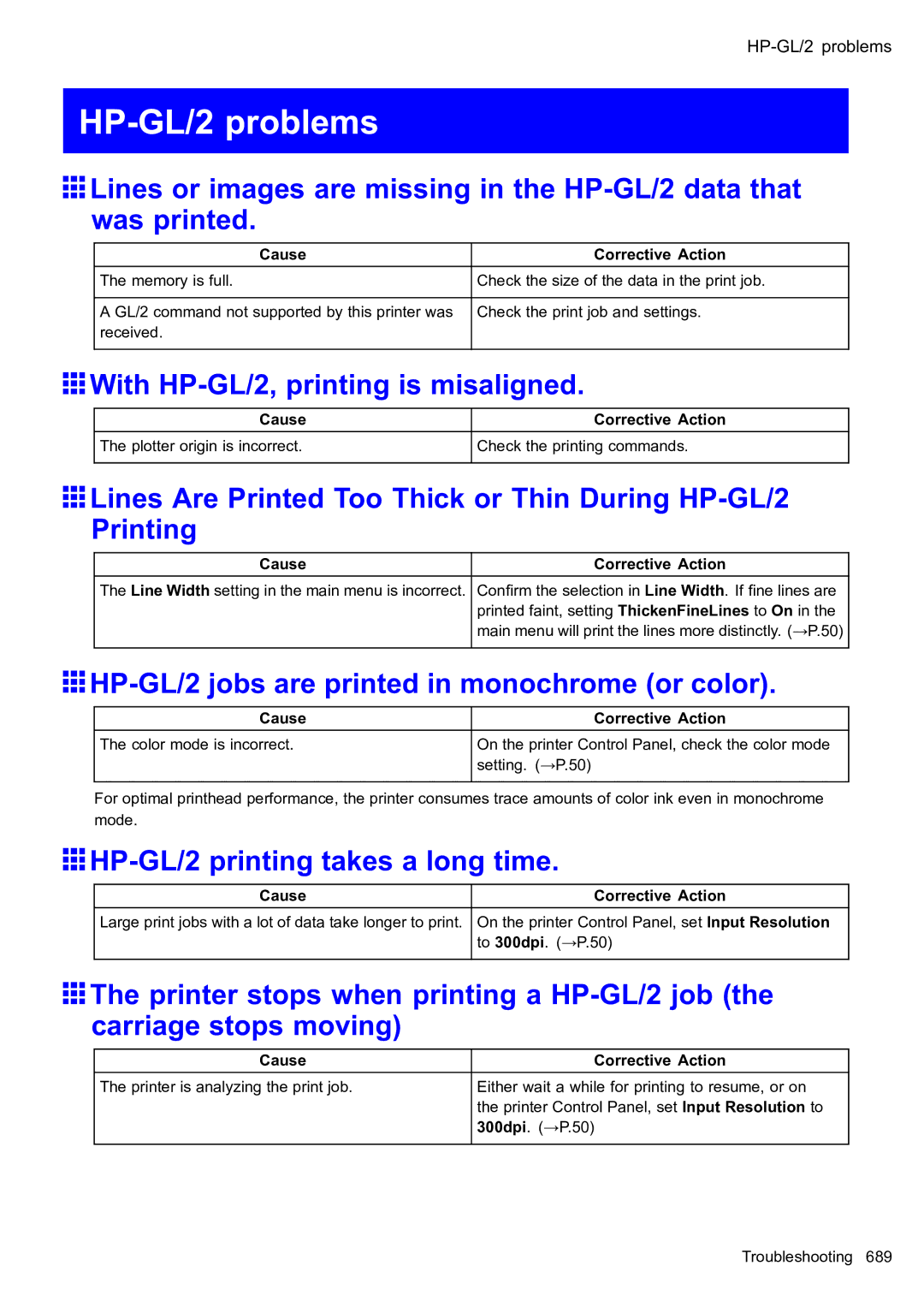 Canon 2159B002 user manual HP-GL/2 problems, With HP-GL/2, printing is misaligned, HP-GL/2 printing takes a long time 