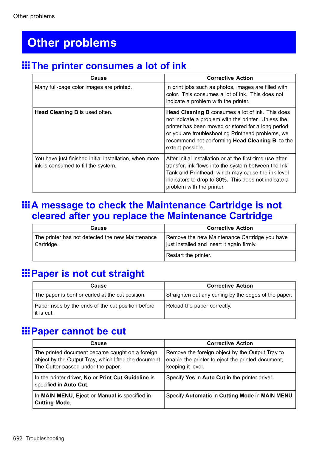 Canon 2159B002 user manual Other problems, Printer consumes a lot of ink, Paper is not cut straight, Paper cannot be cut 