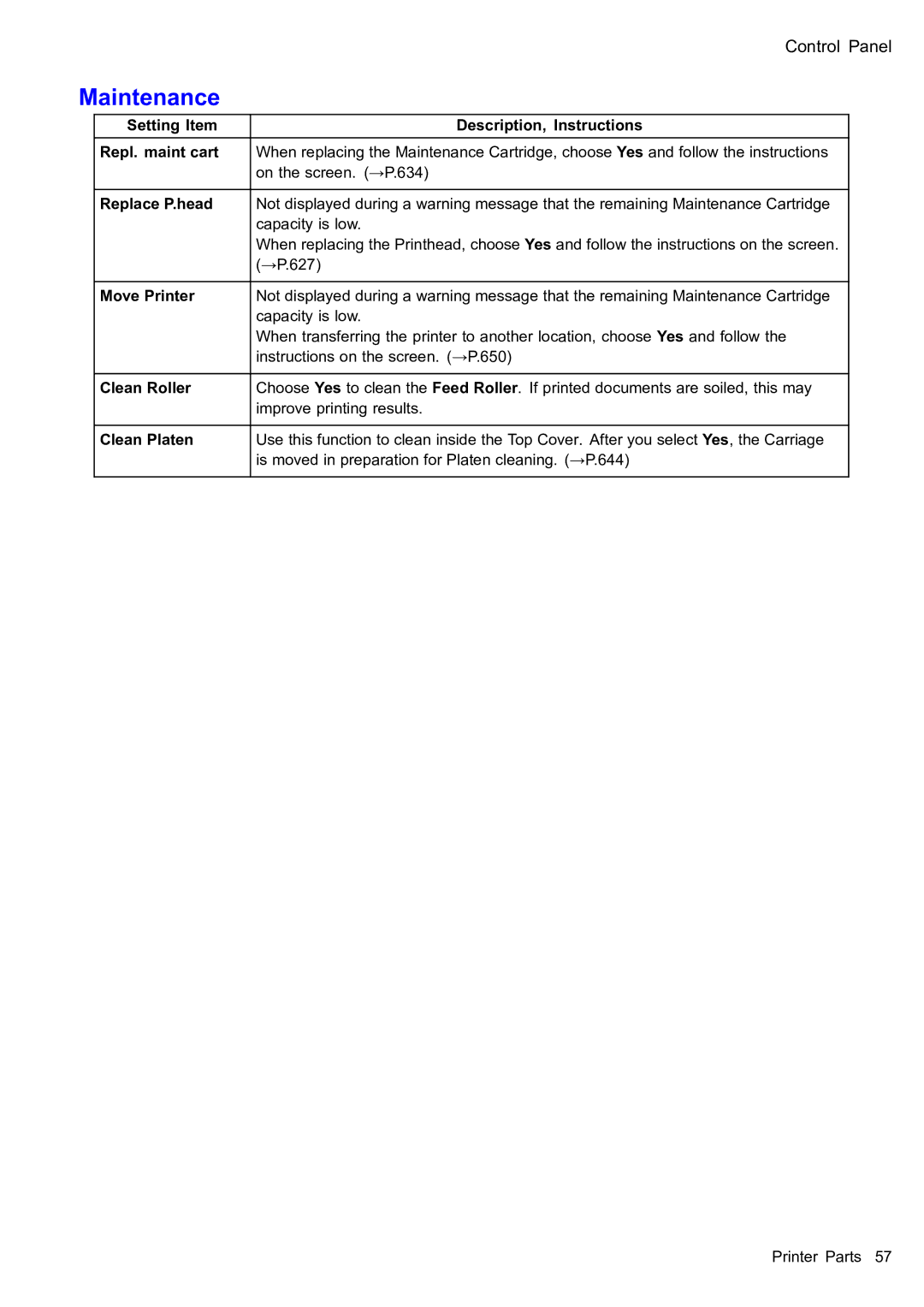 Canon 2159B002 user manual Maintenance, Setting Item Description, Instructions Repl. maint cart 