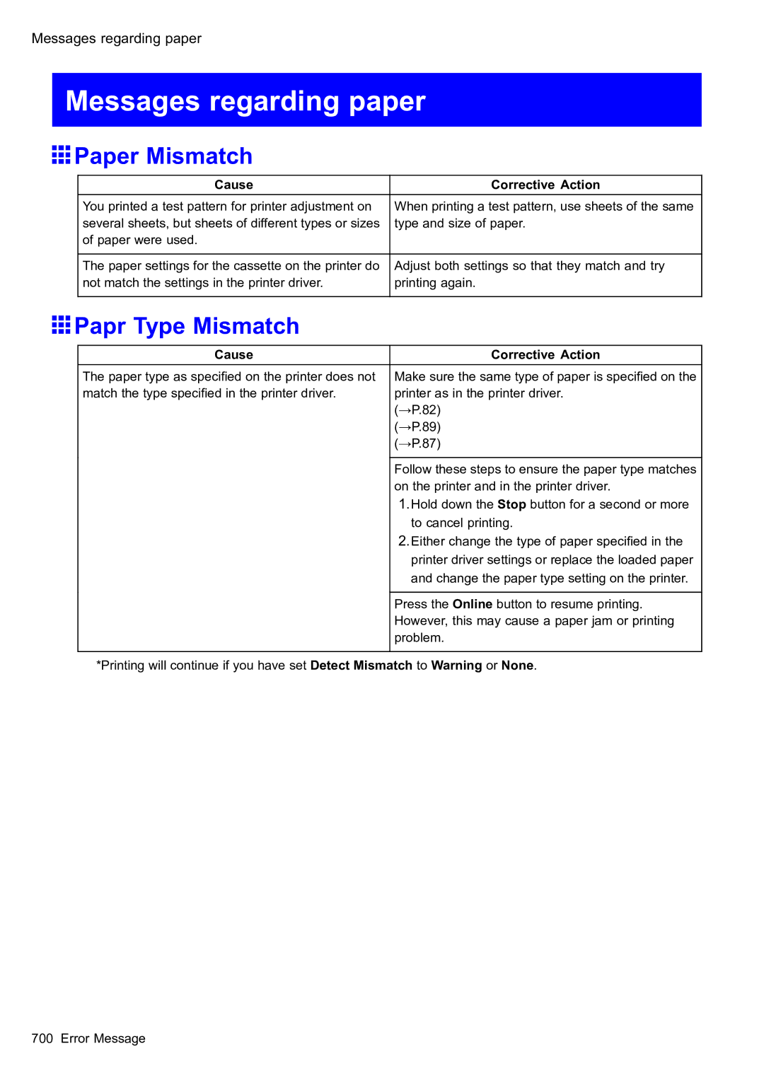 Canon 2159B002 user manual Messages regarding paper, Paper Mismatch, Papr Type Mismatch 