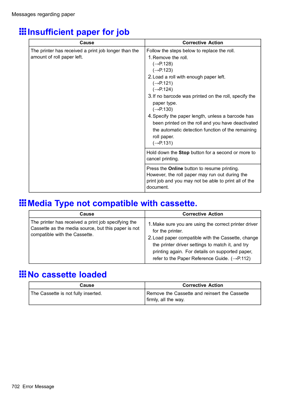 Canon 2159B002 user manual Insufcient paper for job, Media Type not compatible with cassette, No cassette loaded 