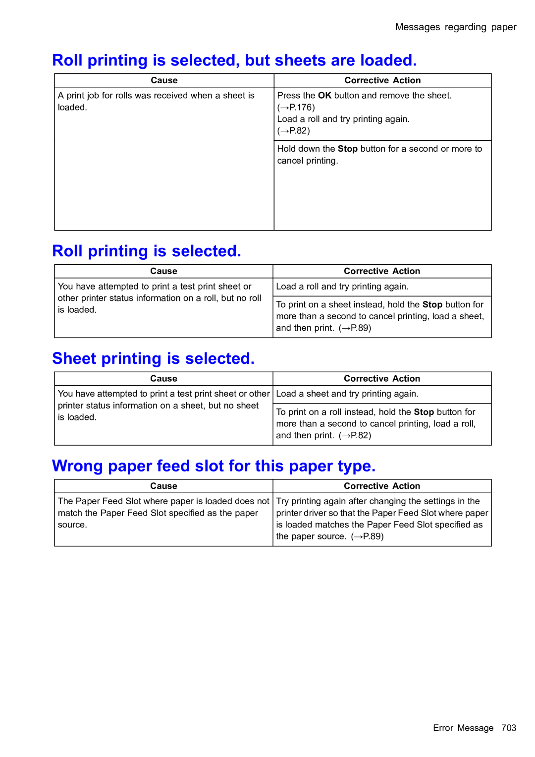 Canon 2159B002 user manual Roll printing is selected, but sheets are loaded, Sheet printing is selected 