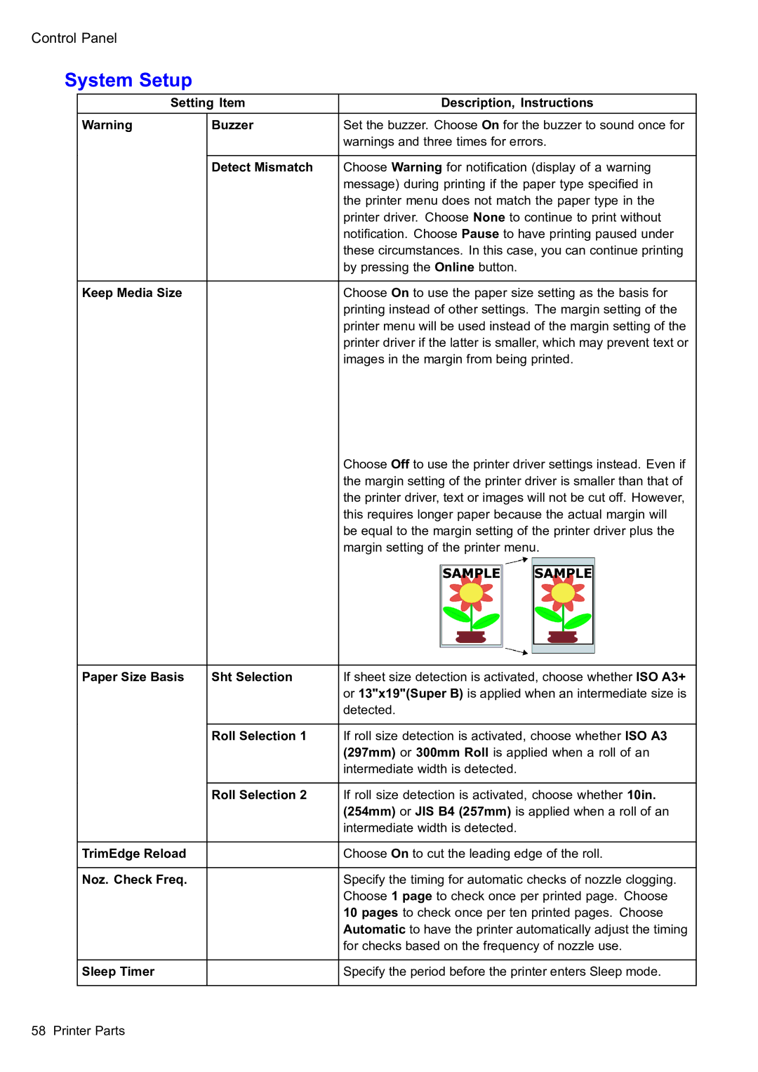 Canon 2159B002 user manual System Setup, Setting Item Description, Instructions Buzzer, Paper Size Basis Sht Selection 