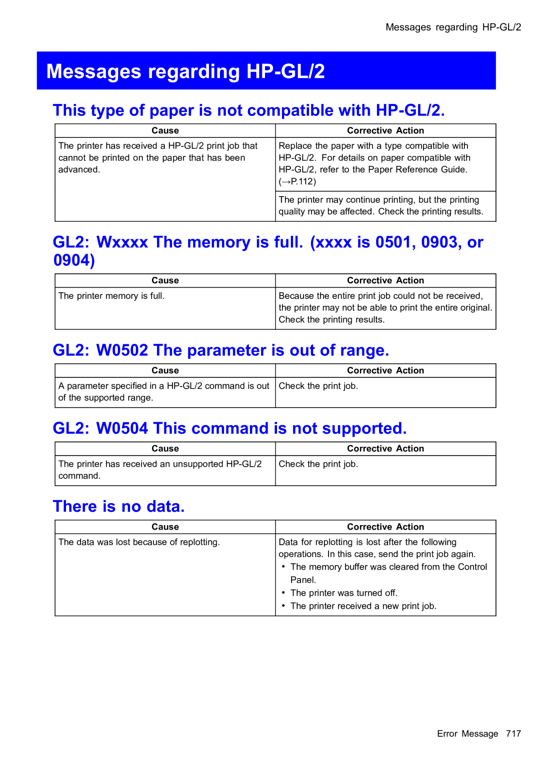 Canon 2159B002 user manual Messages regarding HP-GL/2 