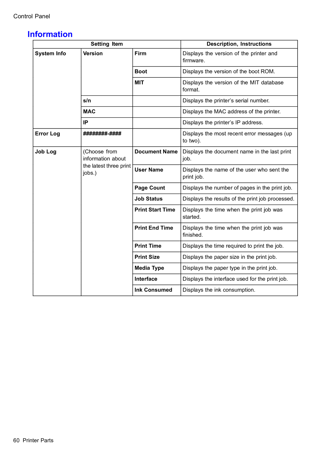 Canon 2159B002 user manual Information, Boot, Error Log ########-#### 