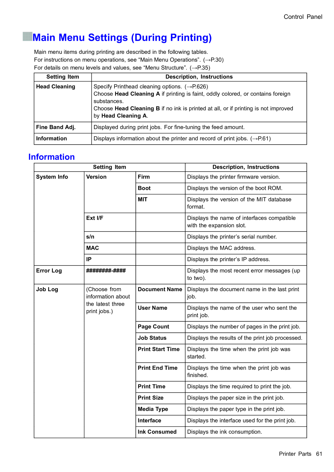 Canon 2159B002 Main Menu Settings During Printing, Setting Item Description, Instructions Head Cleaning, Fine Band Adj 