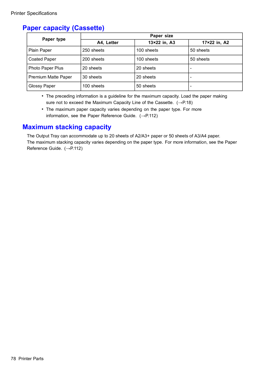 Canon 2159B002 user manual Paper capacity Cassette, Maximum stacking capacity 