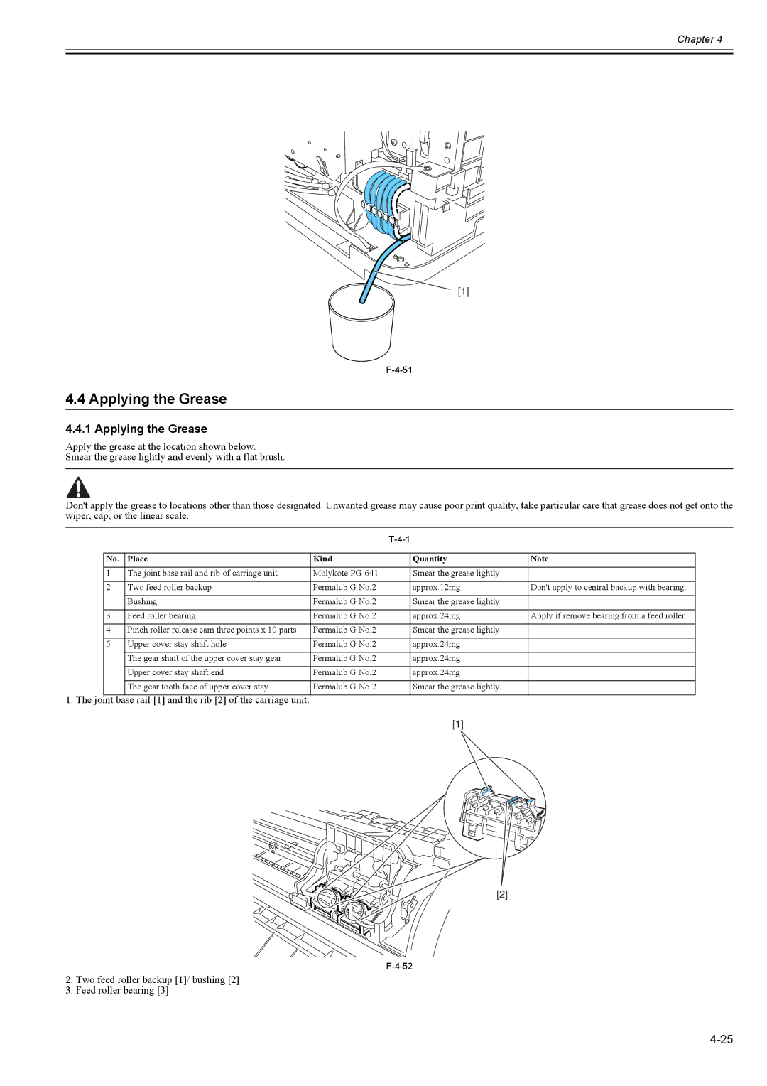 Canon 2163B002 service manual Applying the Grease 