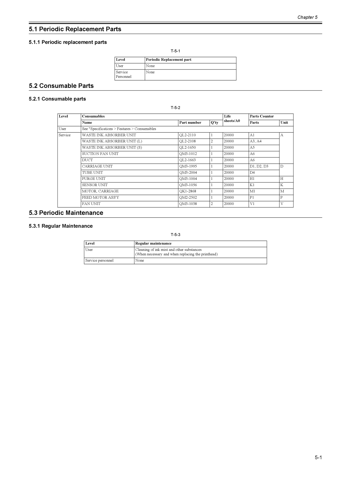 Canon 2163B002 service manual Periodic Replacement Parts, Consumable Parts, Periodic Maintenance 