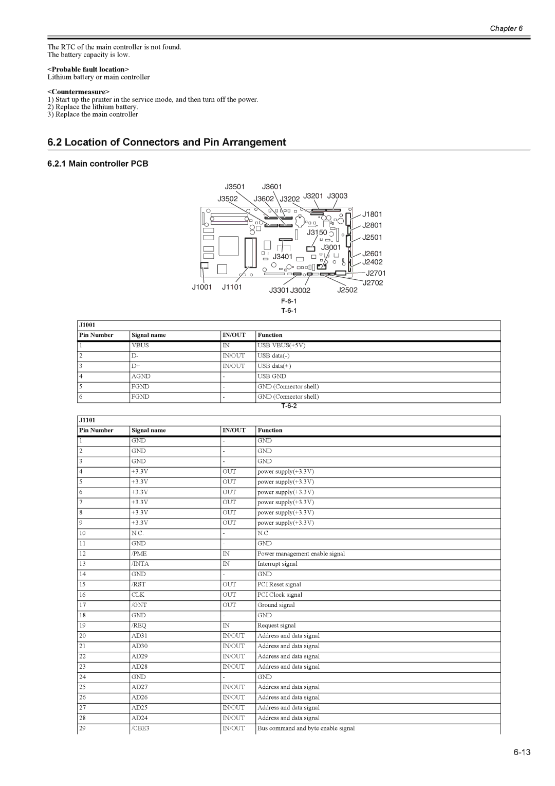 Canon 2163B002 service manual Location of Connectors and Pin Arrangement, Main controller PCB 