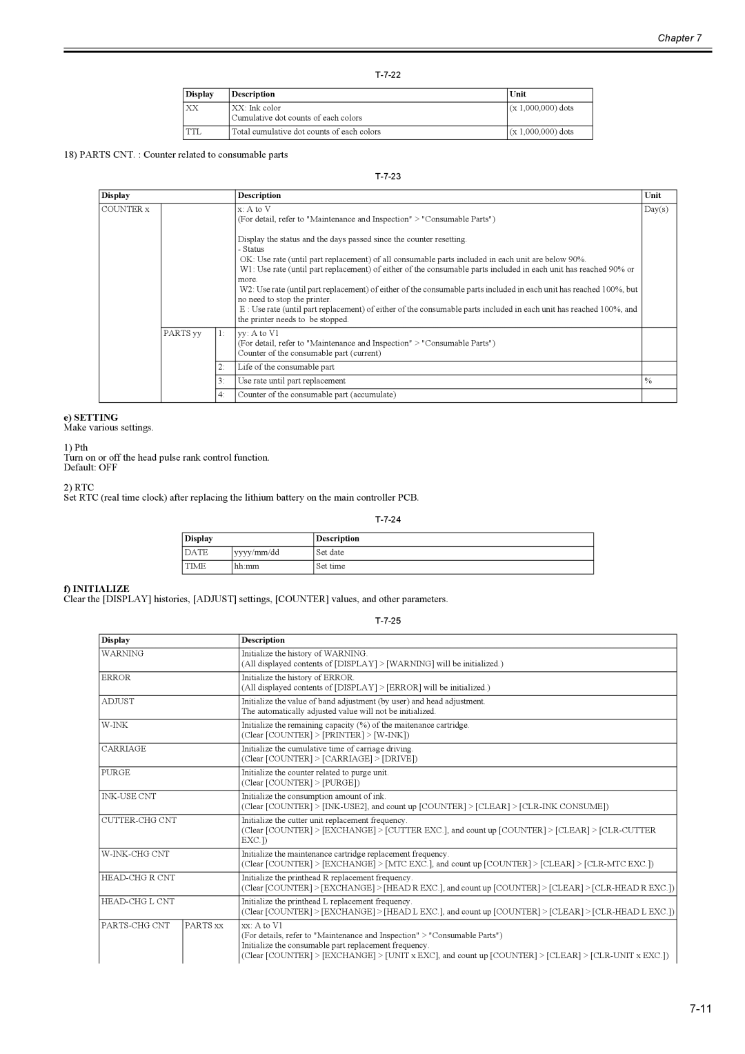 Canon 2163B002 service manual Setting, Initialize 