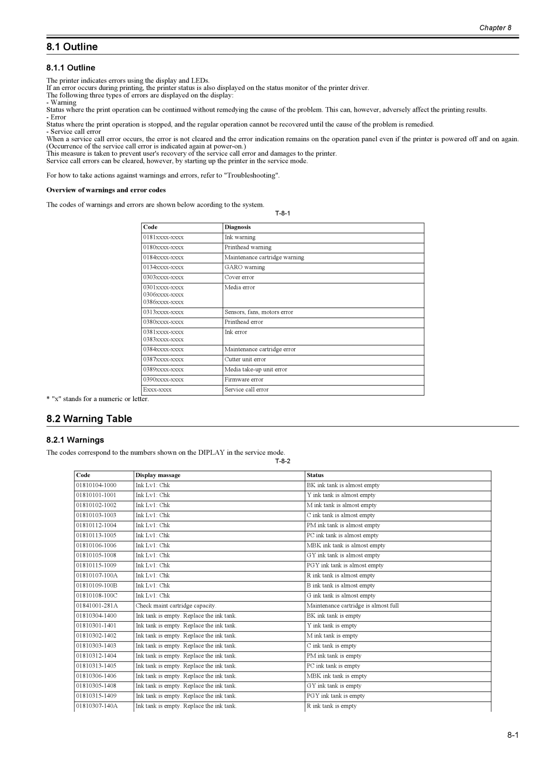 Canon 2163B002 service manual Outline, Overview of warnings and error codes 